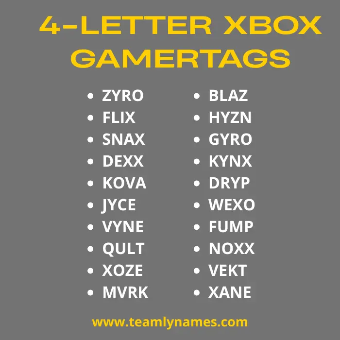 4-Letter Gamertags