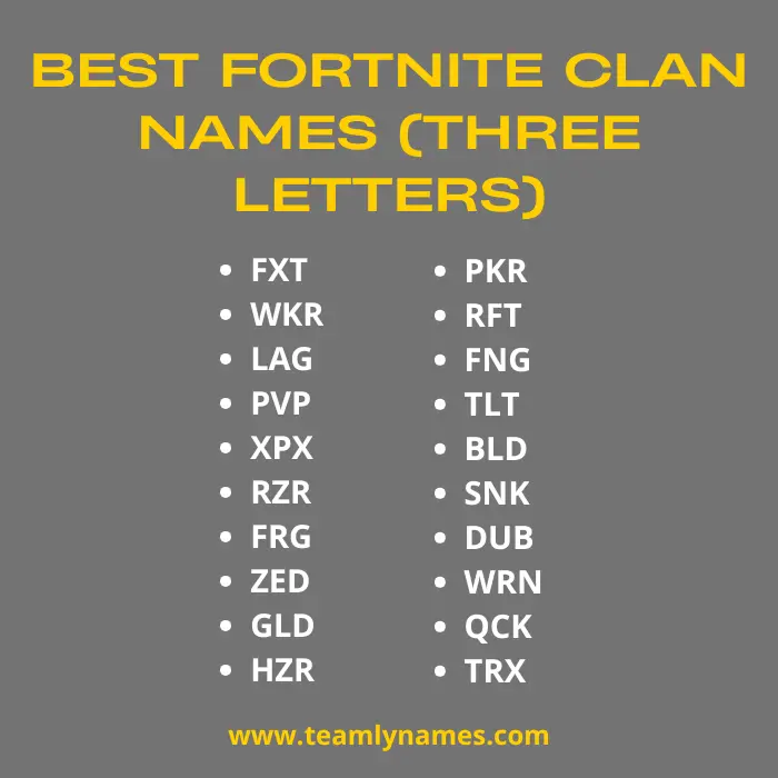Fortnite Clan Names (three Letters)