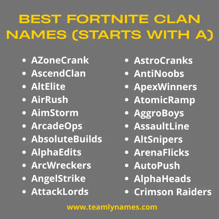 best Fortnite Clan Names with A